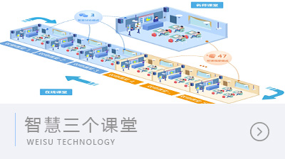 威速智慧三个课堂